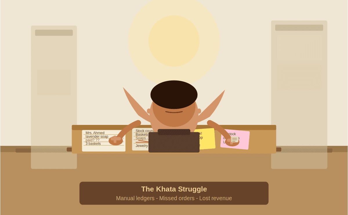 Best Free Online Store Builder for Small Business in 2026: Scaling with Hishabee